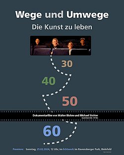 Filmplakat des Films Wege und Umwege. Die Kunst zu leben